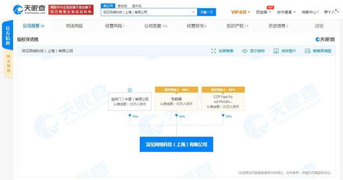 深見網絡科技注銷，金拱門中國股權投資成焦點